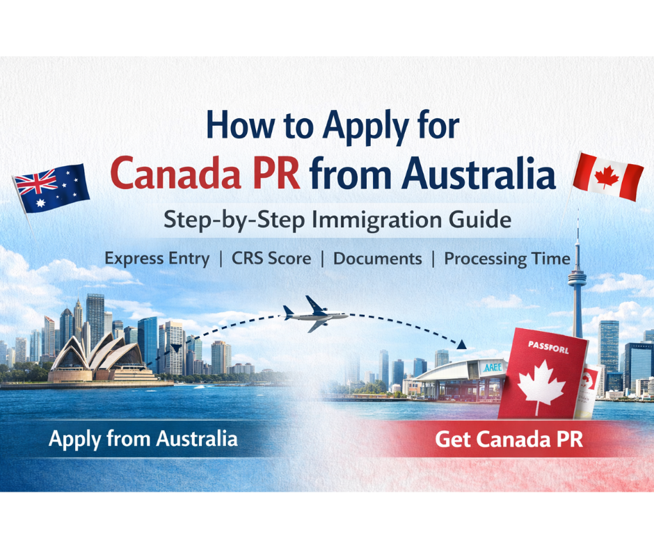 How to Apply for Canada PR from Australia: The Ultimate Guide 