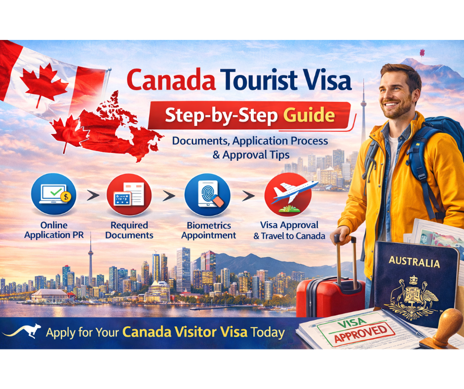 Step-by-Step Guide to a Canada Tourist visa