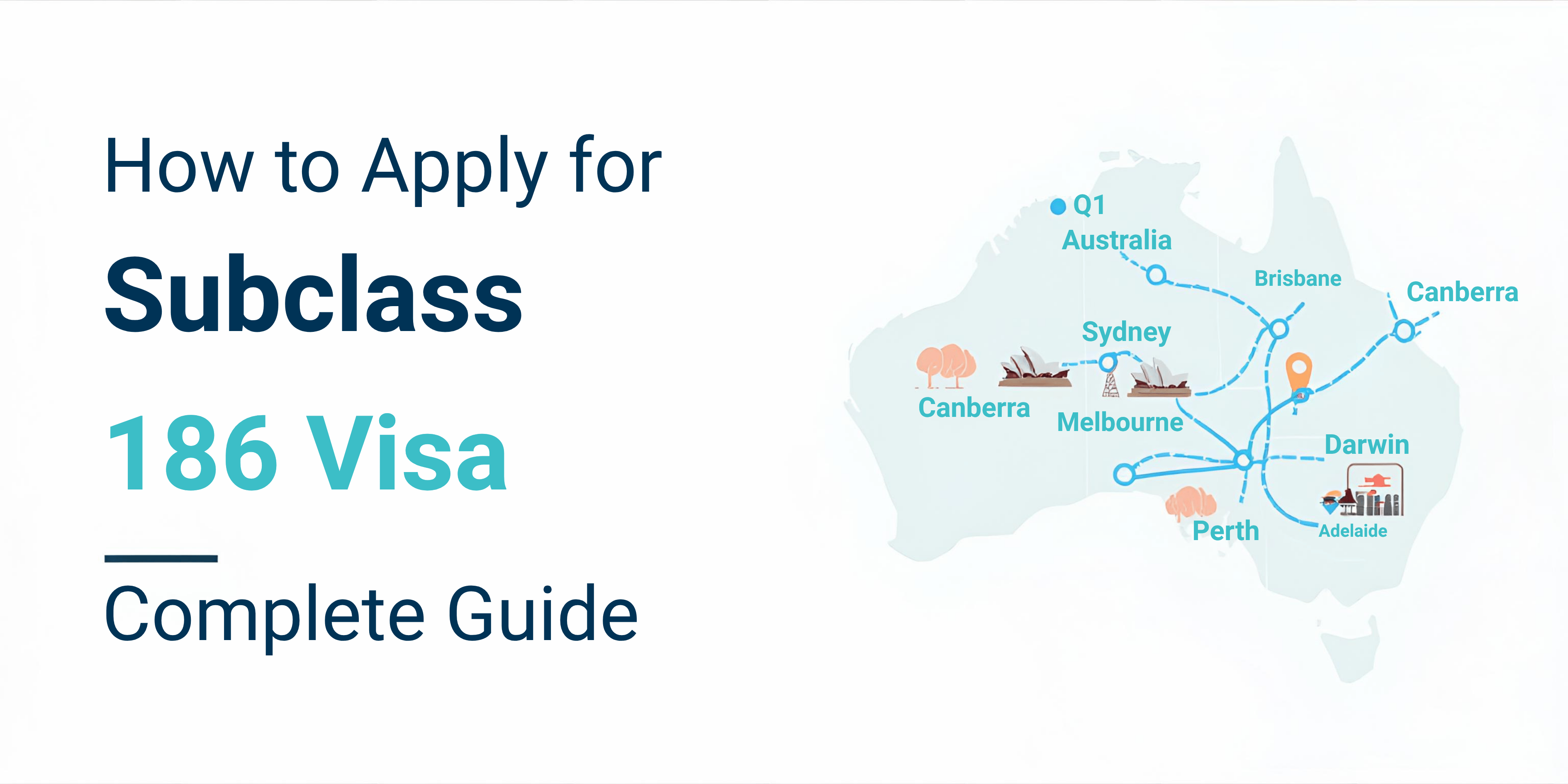 How to Apply for Subclass 186 Visa from Australia in 2026 – Complete Guide