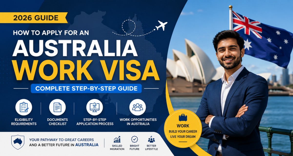 How to Apply for an Australia Work Visa in 2026: Complete Step-by-Step Guide