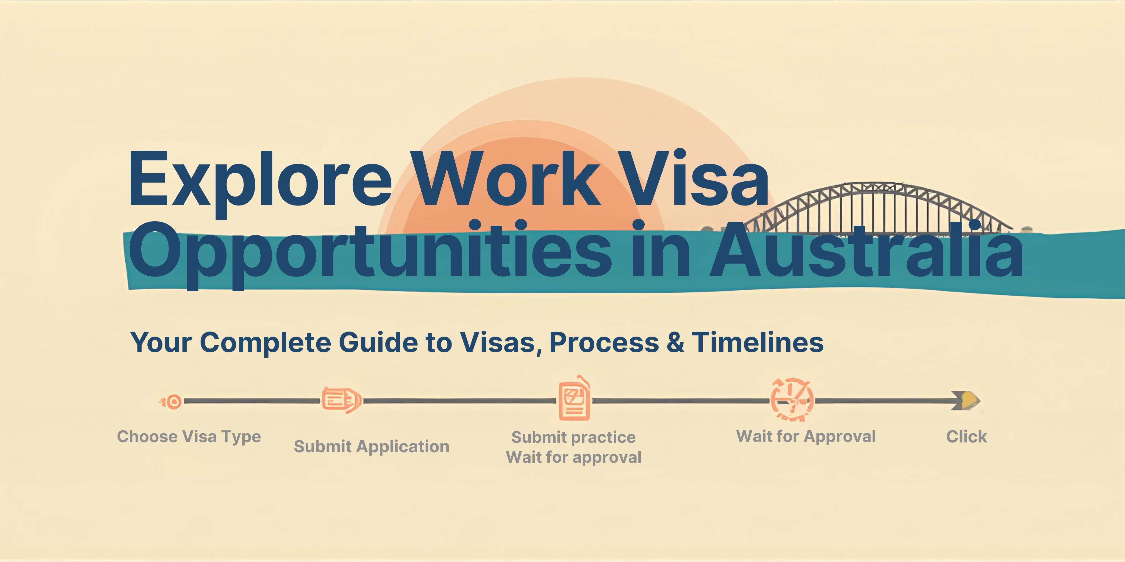Work Visa Opportunities in Australia : Process, Timelines & Complete Guide